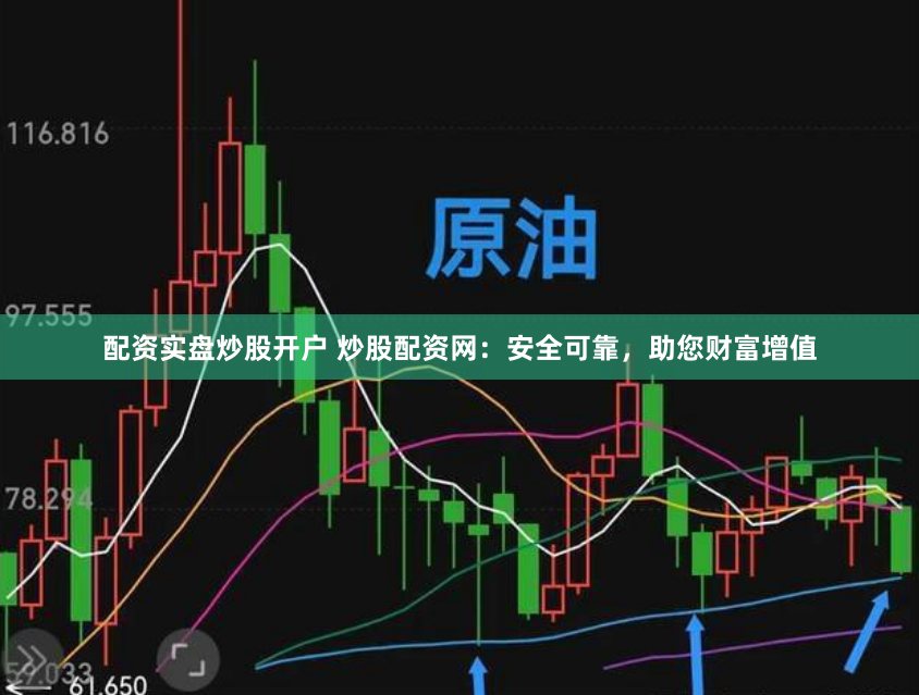 配资实盘炒股开户 炒股配资网：安全可靠，助您财富增值