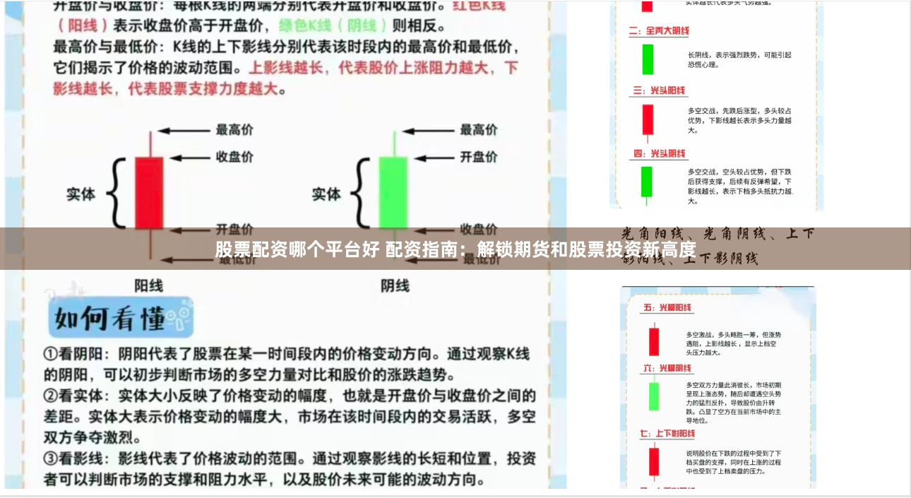 股票配资哪个平台好 配资指南：解锁期货和股票投资新高度