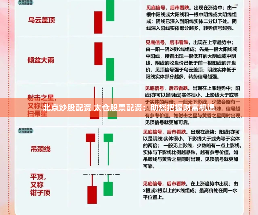 北京炒股配资 太仓股票配资：助您把握财富机遇