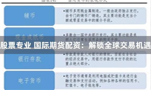 股票专业 国际期货配资：解锁全球交易机遇