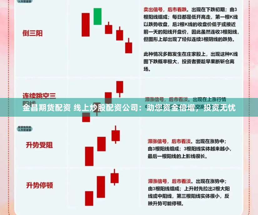 金昌期货配资 线上炒股配资公司：助您资金倍增，投资无忧