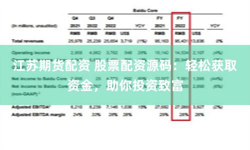 江苏期货配资 股票配资源码：轻松获取资金，助你投资致富