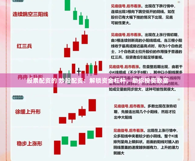 股票配资的 炒股配资：解锁资金杠杆，助你投资致富