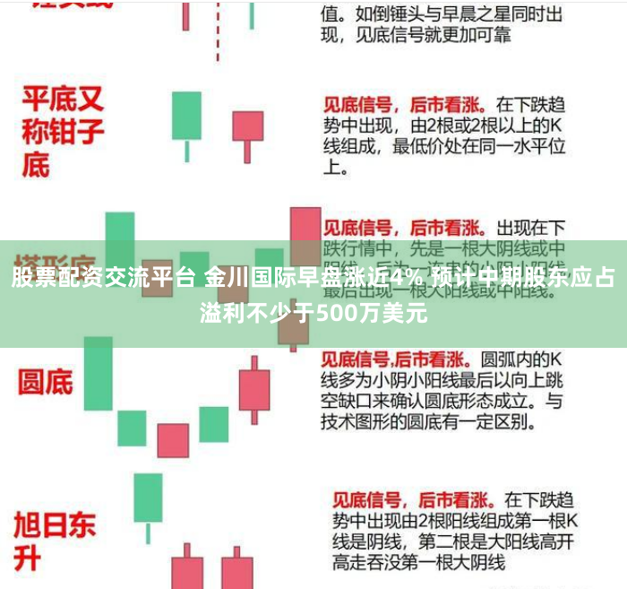 股票配资交流平台 金川国际早盘涨近4% 预计中期股东应占溢利不少于500万美元