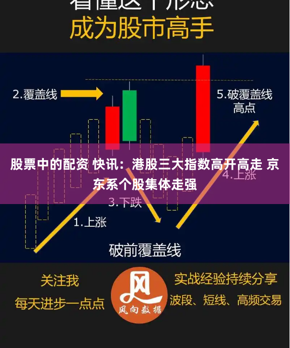 股票中的配资 快讯：港股三大指数高开高走 京东系个股集体走强