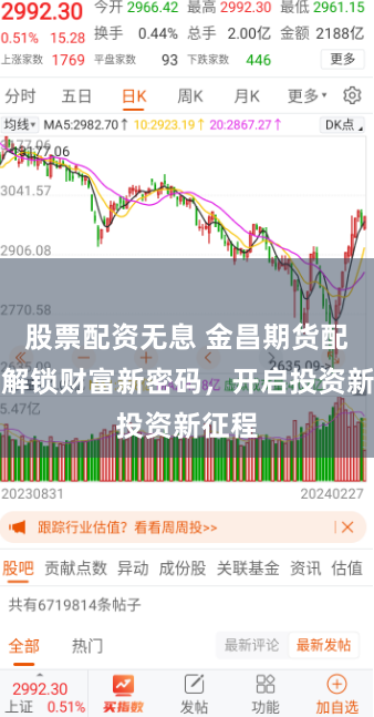 股票配资无息 金昌期货配资：解锁财富新密码，开启投资新征程