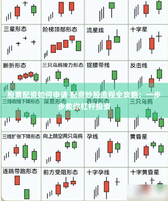 股票配资如何申请 配资炒股流程全攻略：一步步教你杠杆投资