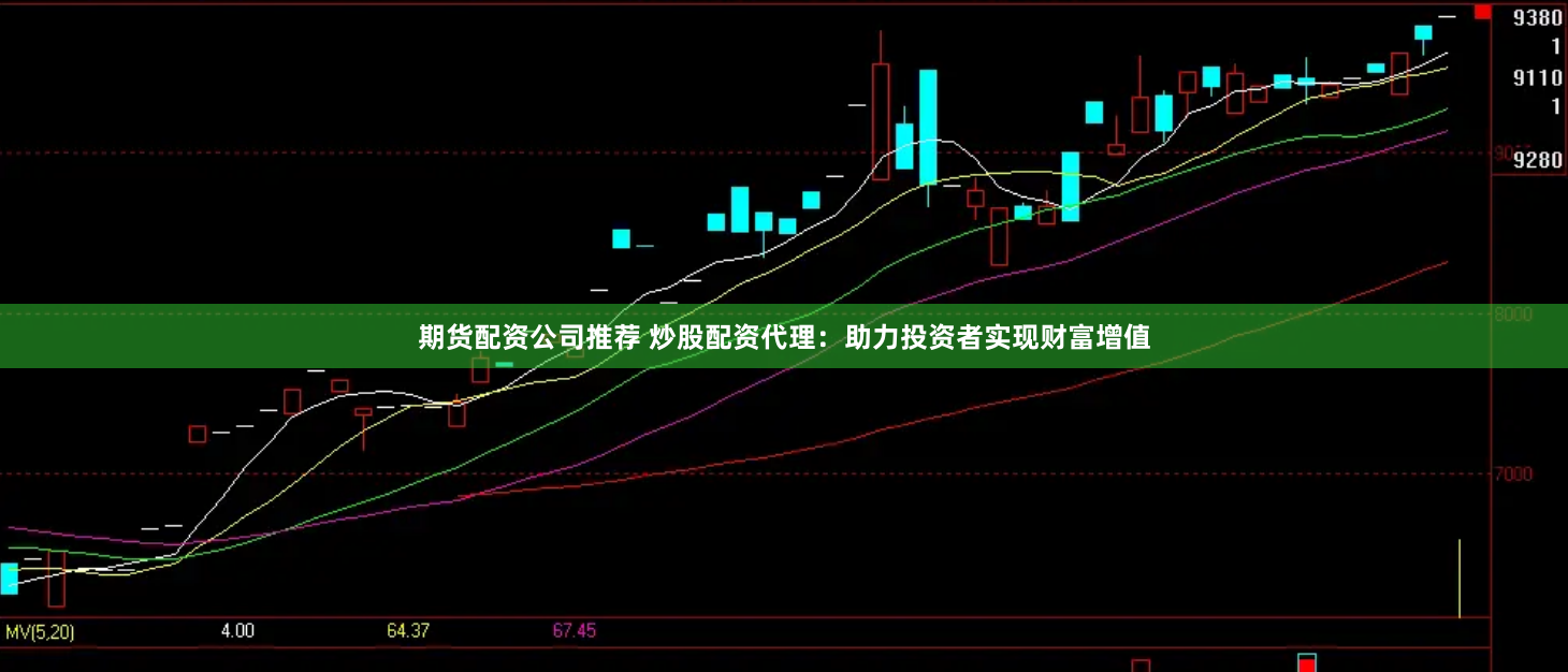 期货配资公司推荐 炒股配资代理：助力投资者实现财富增值