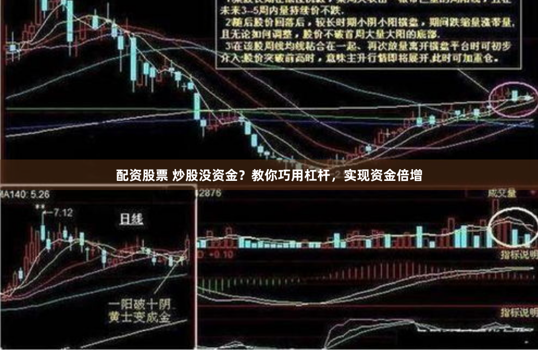 配资股票 炒股没资金？教你巧用杠杆，实现资金倍增