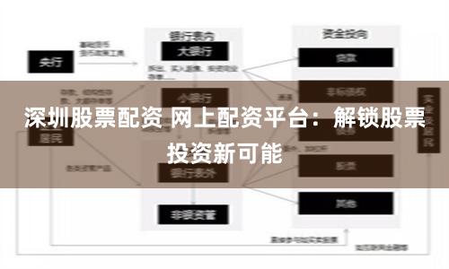 深圳股票配资 网上配资平台：解锁股票投资新可能